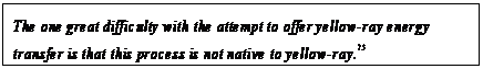 eLXg {bNX: The one great difficulty with the attempt to offer yellow-ray energy transfer is that this process is not native to yellow-ray.75