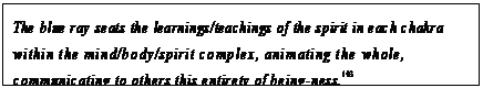 eLXg {bNX: The blue ray seats the learnings/teachings of the spirit in each chakra within the mind/body/spirit complex, animating the whole, communicating to others this entirety of being-ness.103
