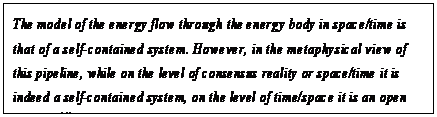 eLXg {bNX: The model of the energy flow through the energy body in space/time is that of a self-contained system. However, in the metaphysical view of this pipeline, while on the level of consensus reality or space/time it is indeed a self-contained system, on the level of time/space it is an open system.161